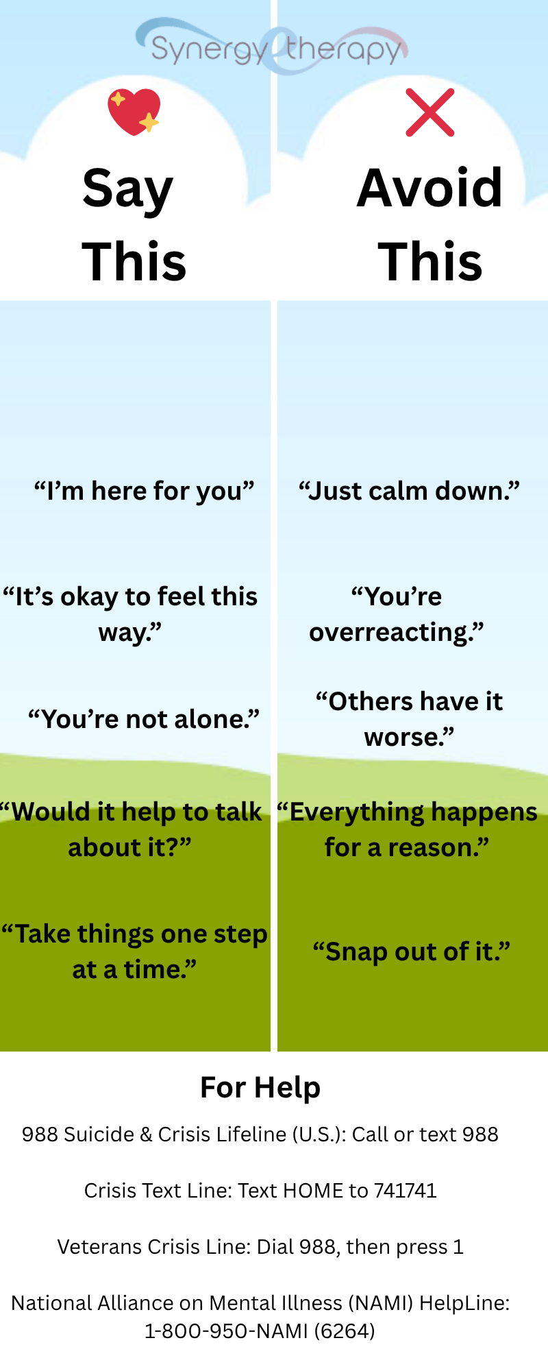 Infographic showing supportive and harmful phrases to say to someone in a mental health crisis, created by Synergy eTherapy.